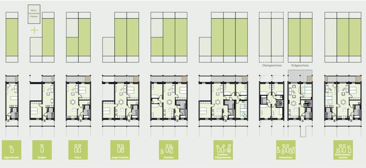 Wohnungsgrundrisse-BGD-2025